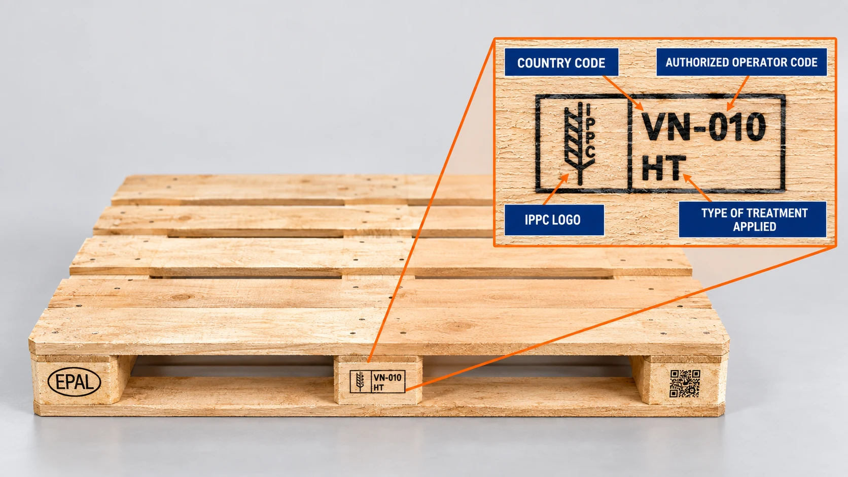 dấu ippc ispm15 trên pallet gỗ xuất khẩu
