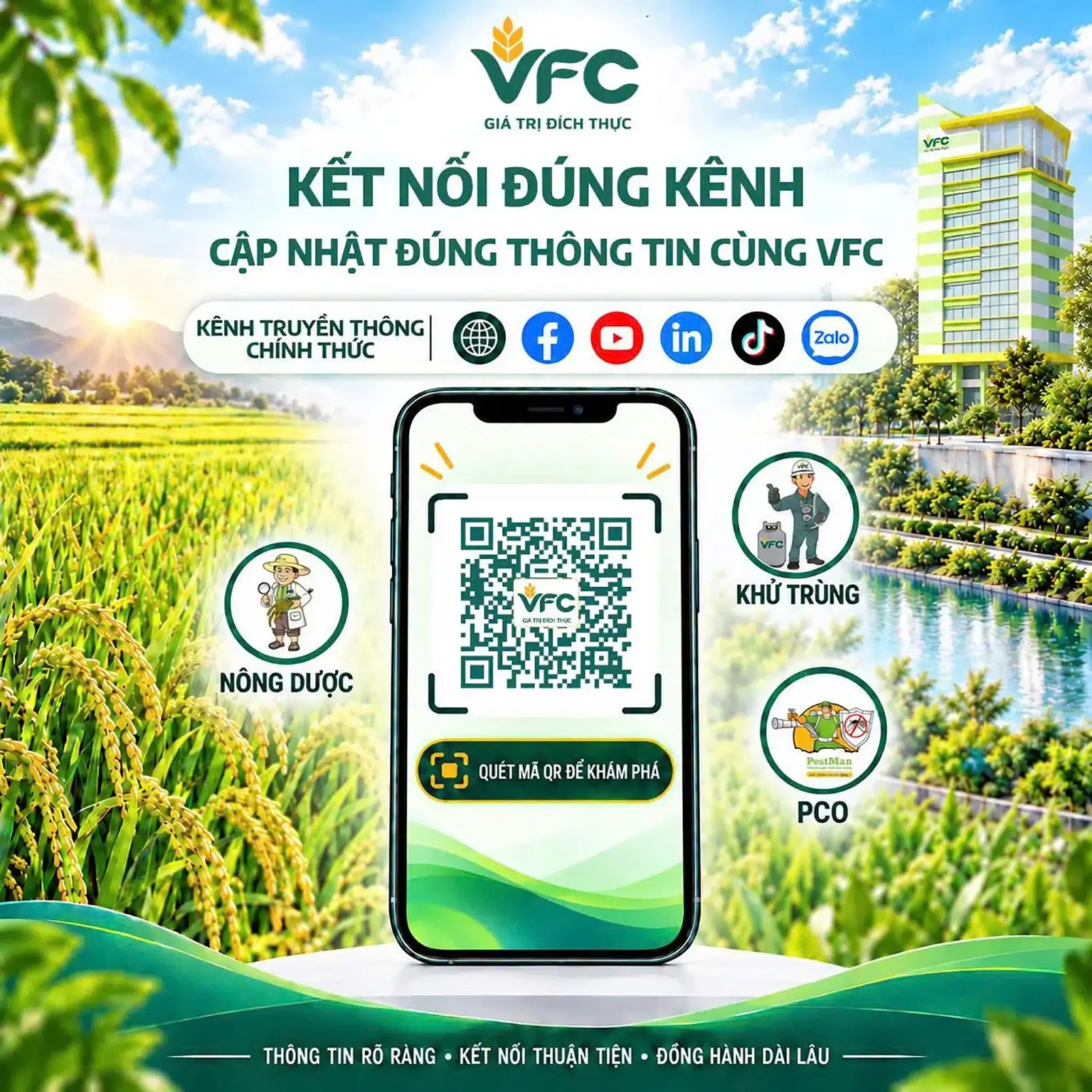 mã QR hệ thống VFC